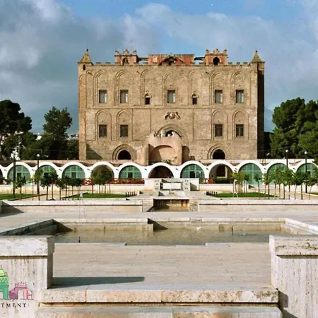Victoria * Palermo