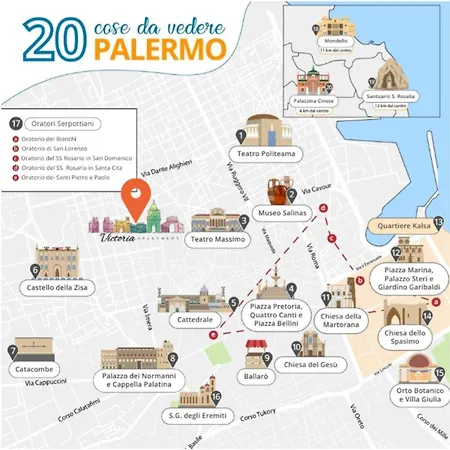 Apartmán Victoria *