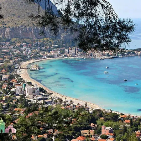 Victoria * Palermo